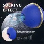 Vibrador Succionador Planet Recargable